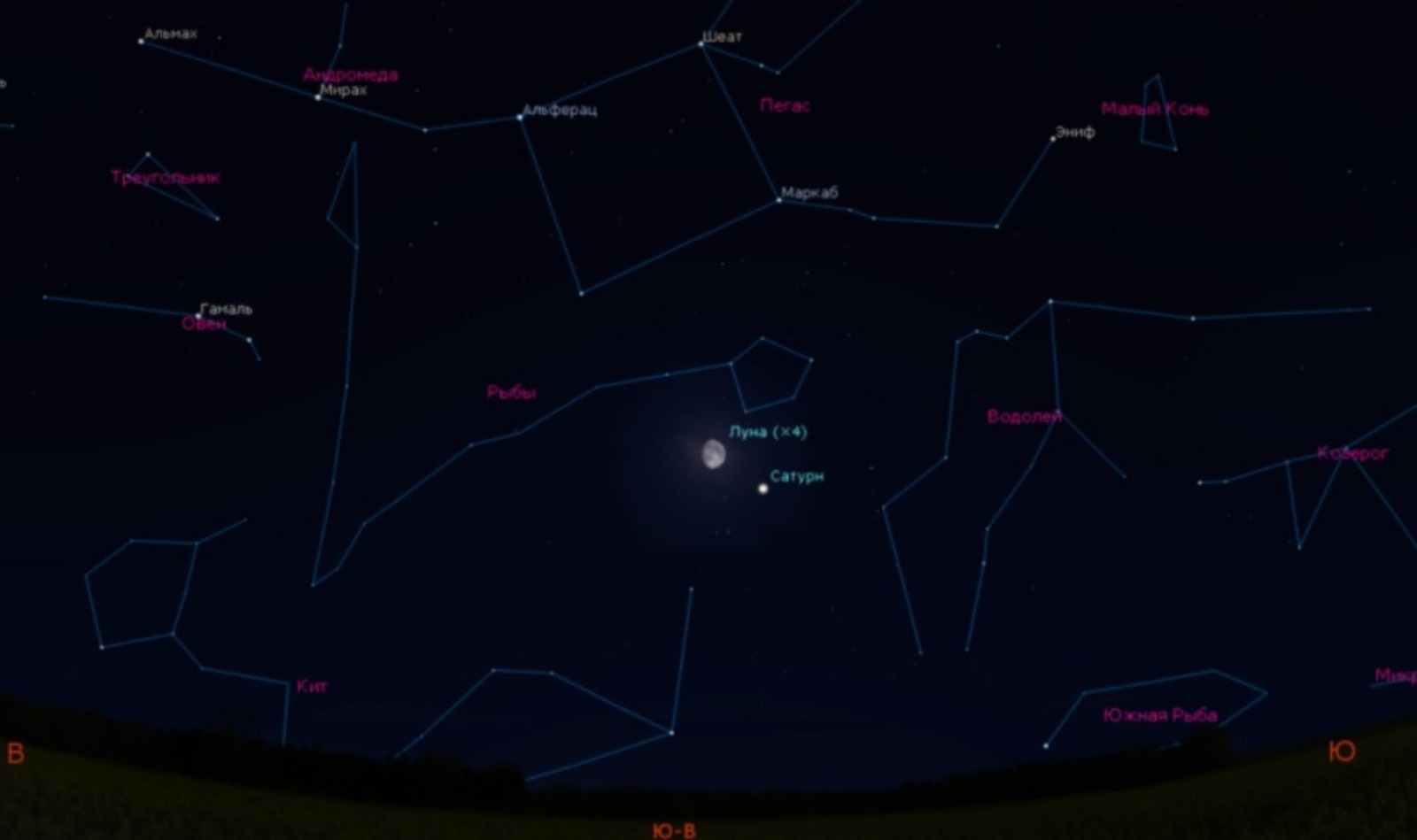 Уфимский планетарий пресс-служба