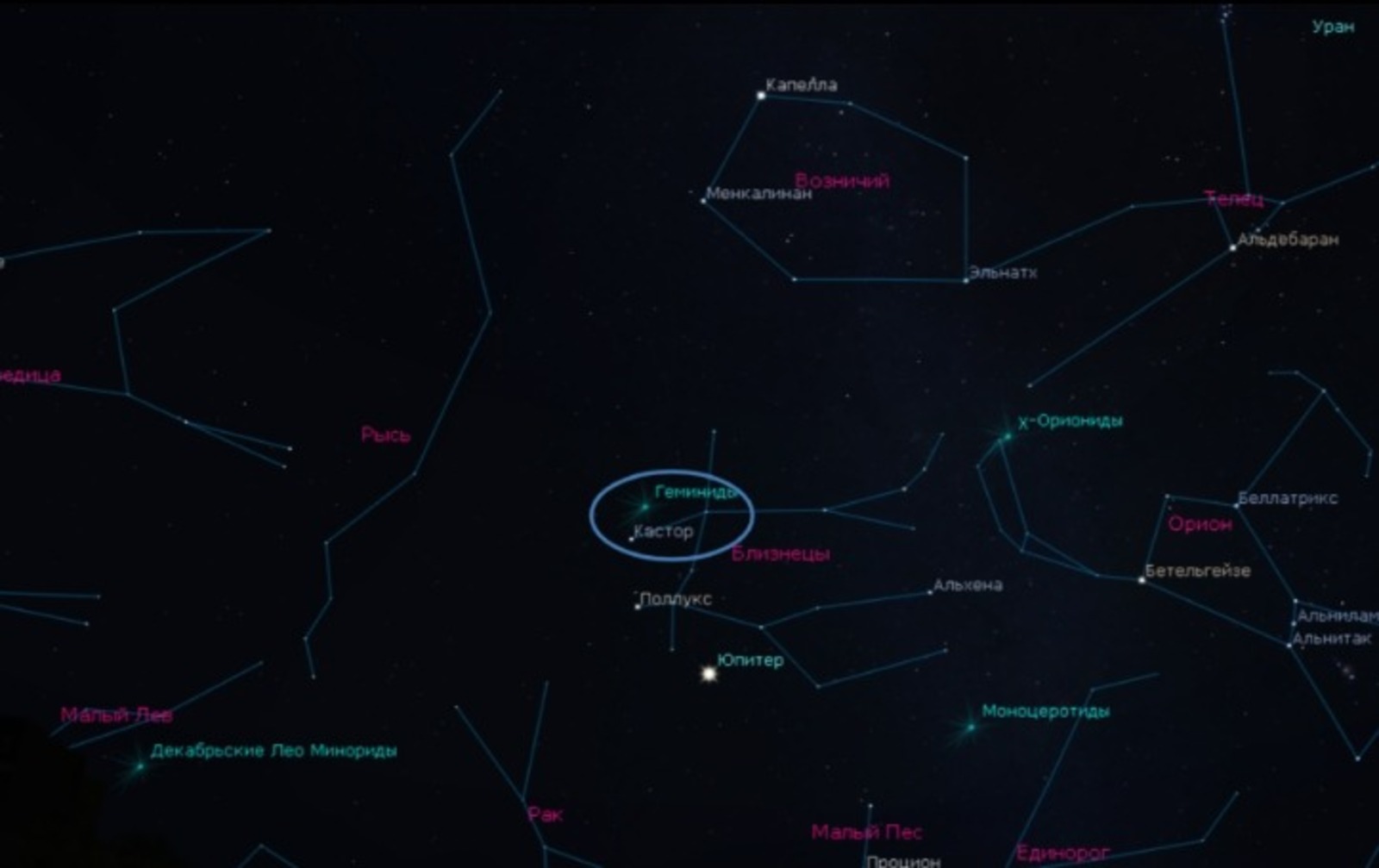 Уфимский планетарий пресс-служба