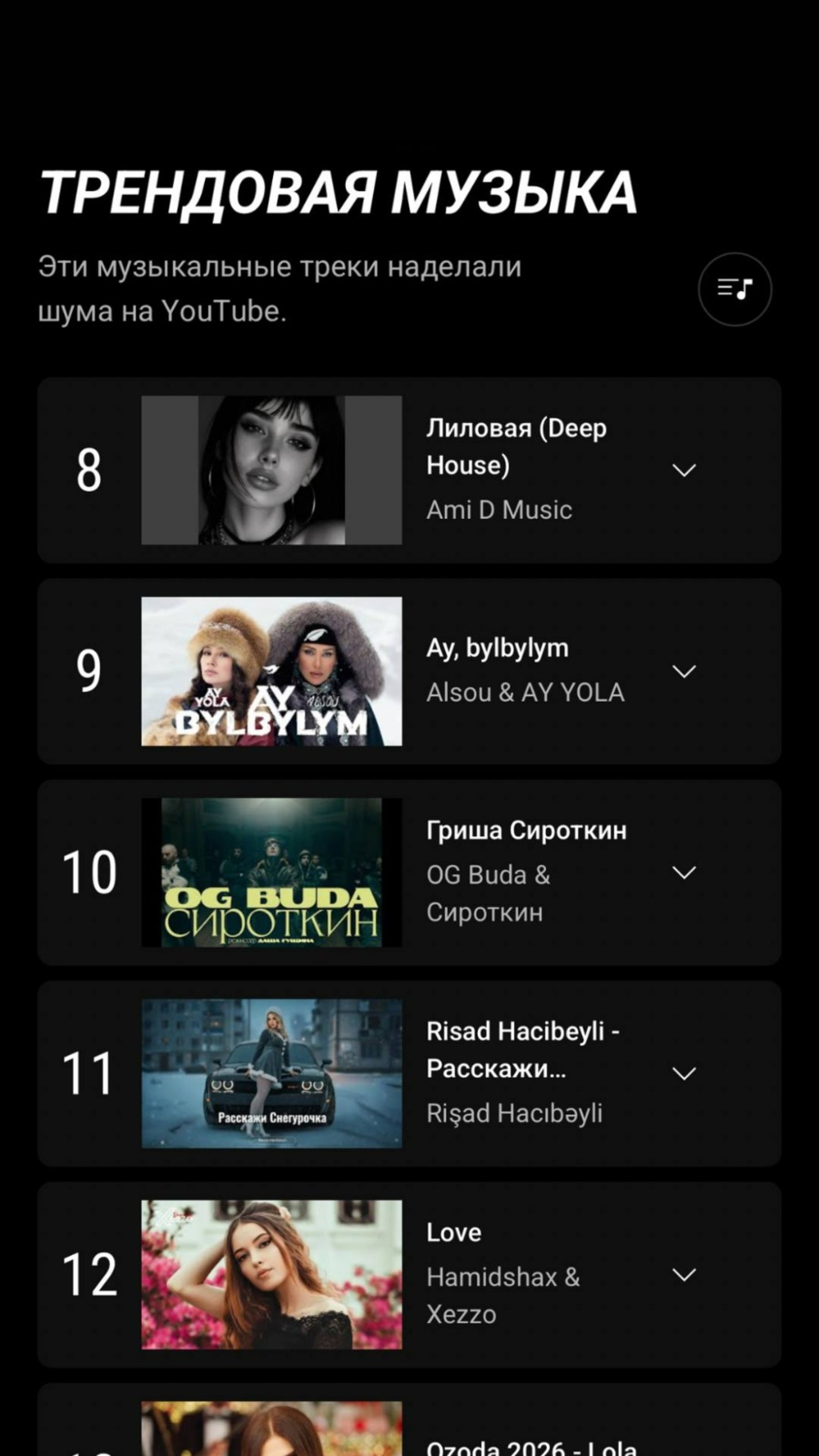 AY YOLA тг-канал