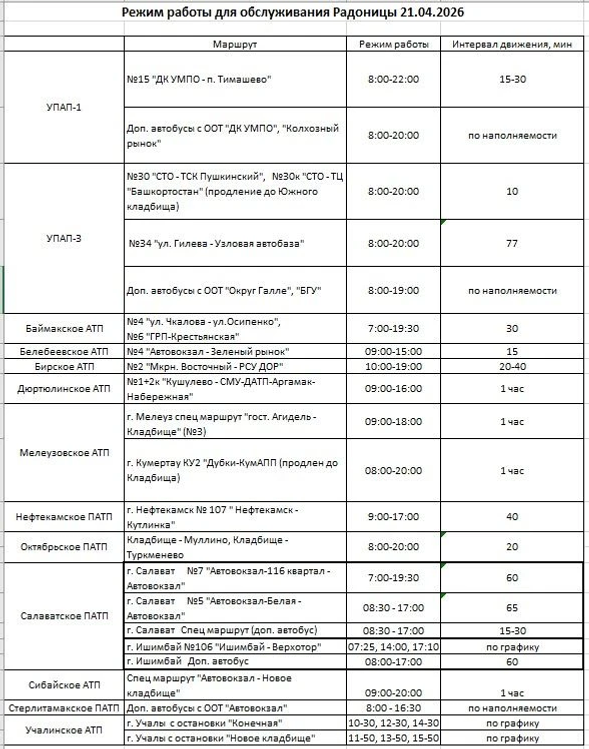 Башавтотранс  Пресс-служба