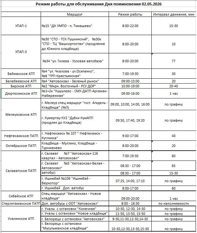 Башавтотранс  Пресс-служба
