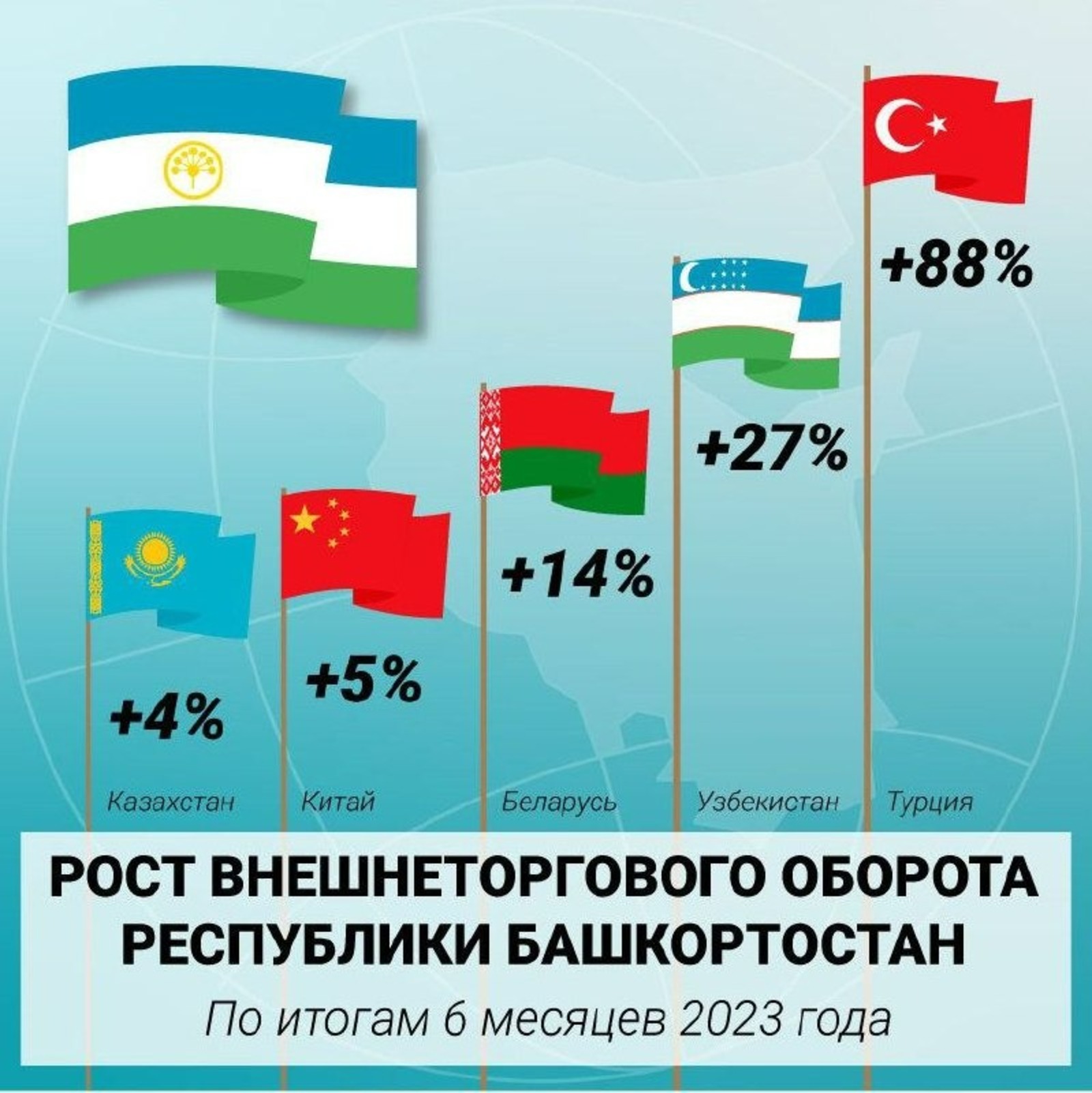 ТГ-канал Радия Хабирова